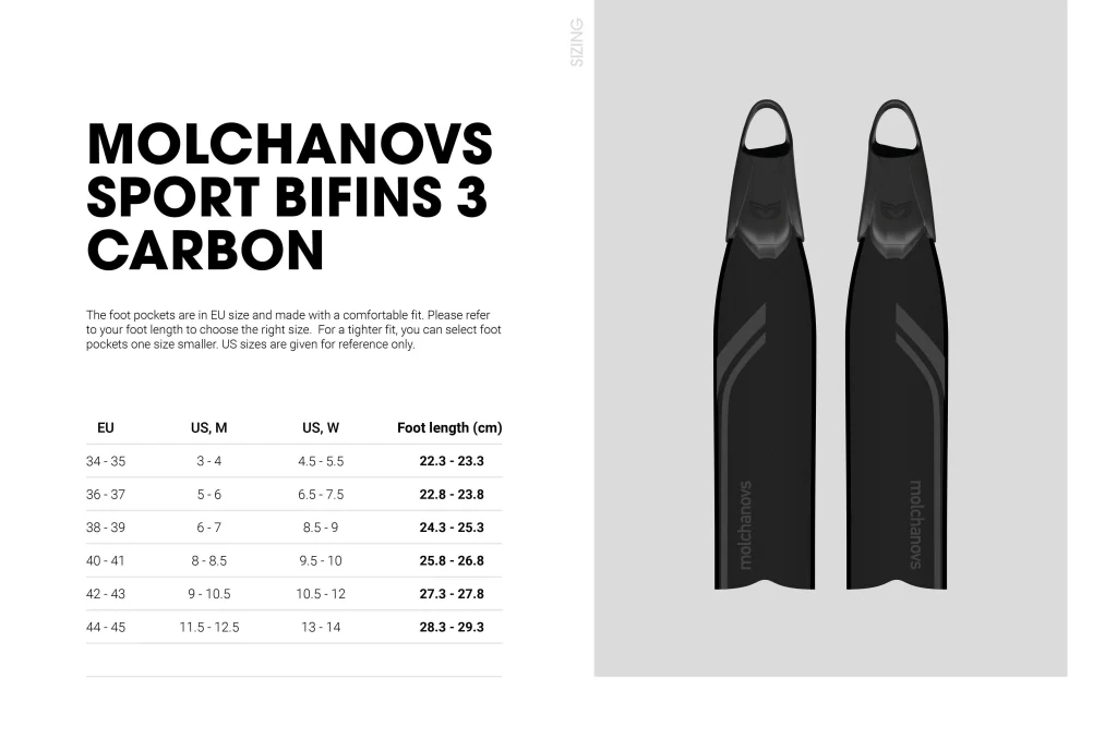 molchanovs Bifins3 Carbon size